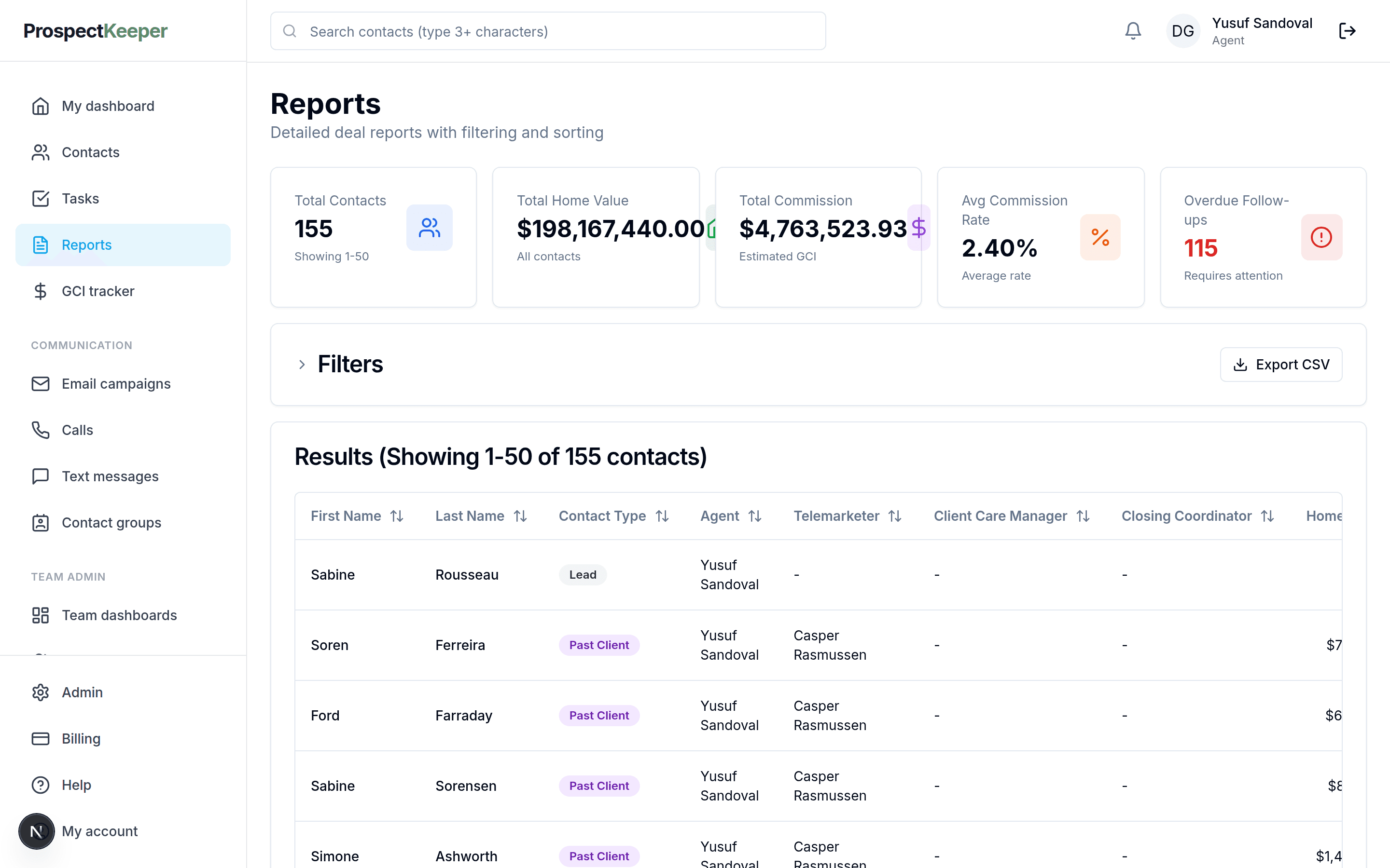 The reports screen: totals across the book, filters, CSV export, and a sortable table with a column per role.