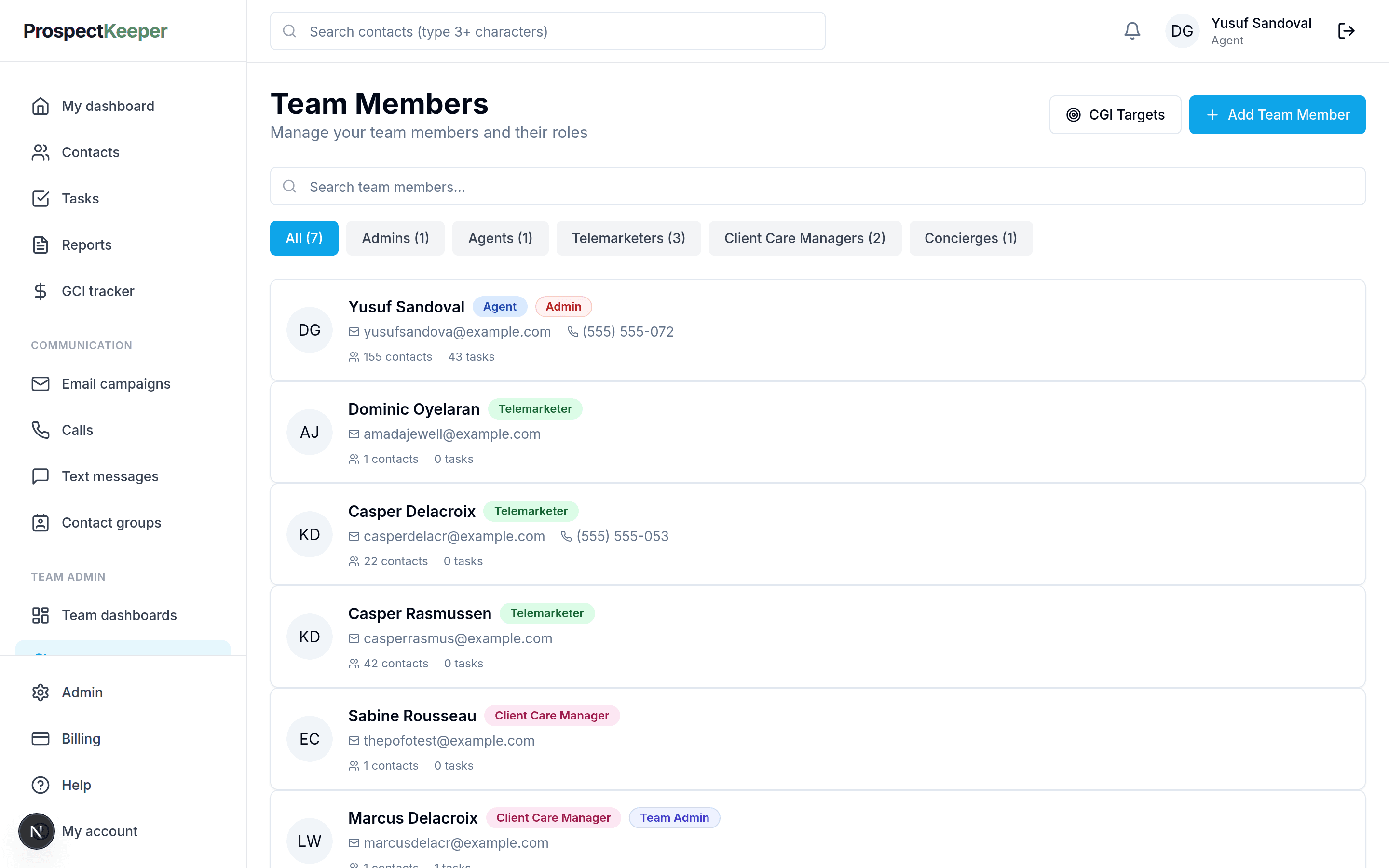 The team roster, each member carrying their role, with counts per role.
